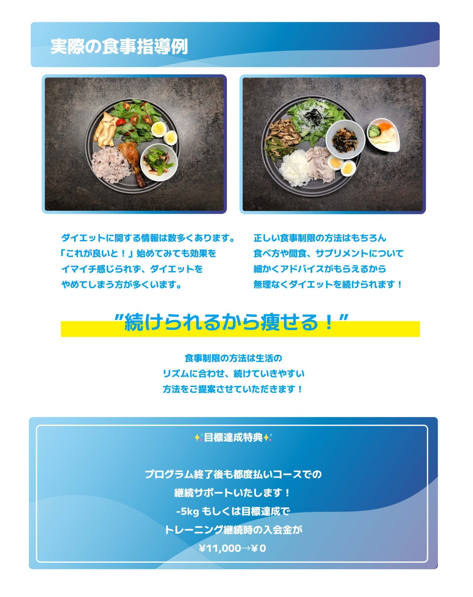 昭和区パーソナルトレーニング集中ダイエット食事指導例